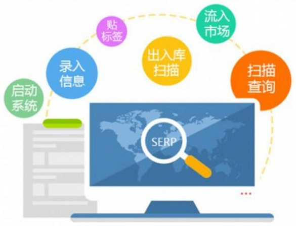防竄貨系統設置指南 從規劃到落地全解析
